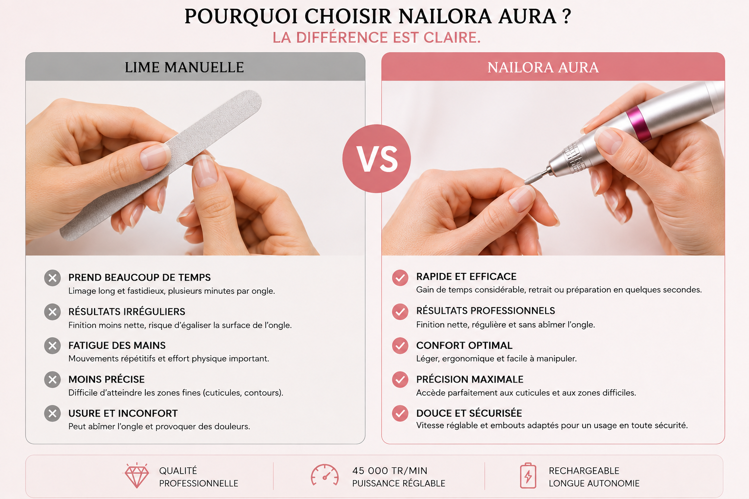 Comparaison entre une lime manuelle et la ponceuse Nailora Aura