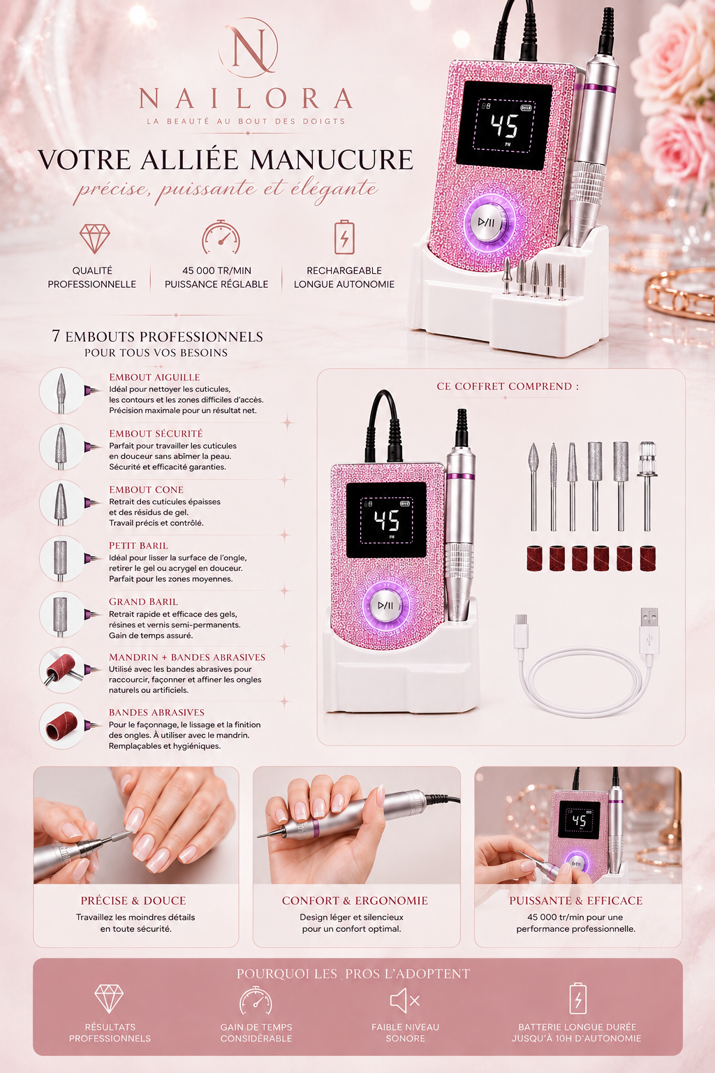 Infographie Nailora présentant les embouts et leurs usages