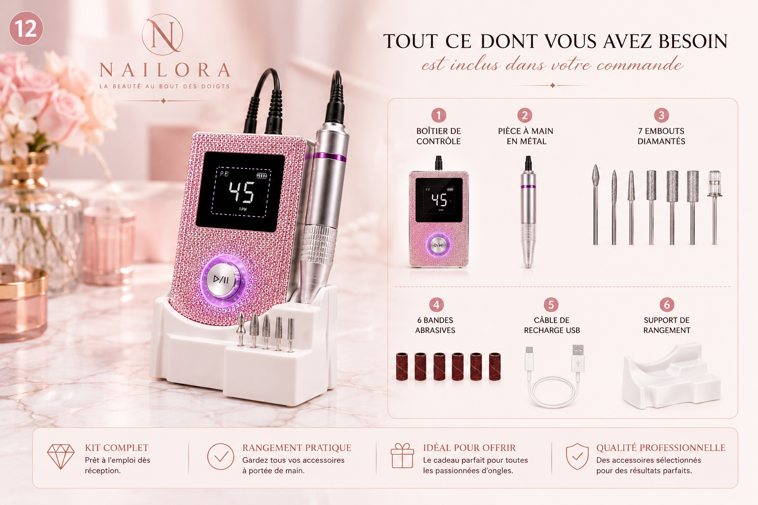Contenu complet de la commande Nailora
